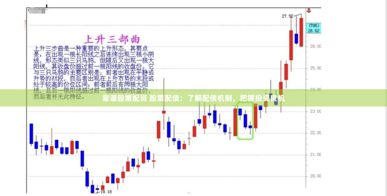 靠谱股票配资 股票配债：了解配债机制，把握投资良机