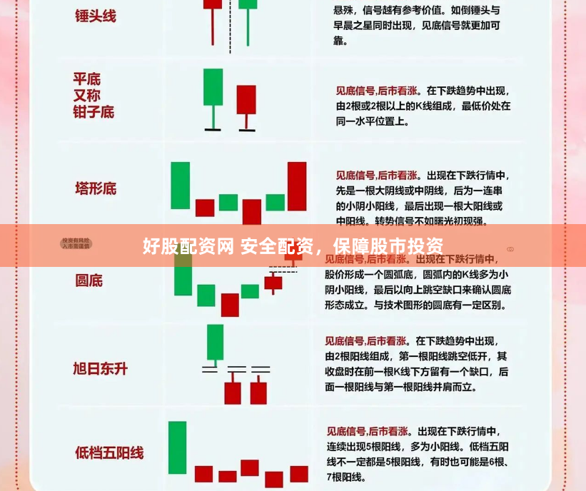 好股配资网 安全配资，保障股市投资