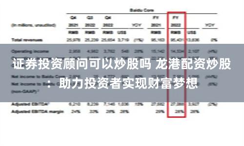 证券投资顾问可以炒股吗 龙港配资炒股：助力投资者实现财富梦想