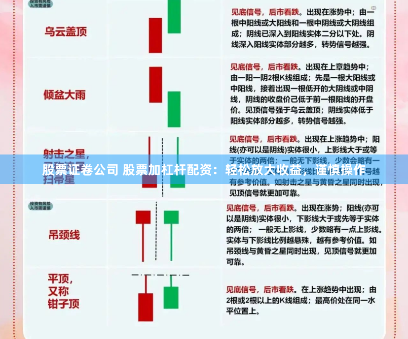 股票证卷公司 股票加杠杆配资：轻松放大收益，谨慎操作