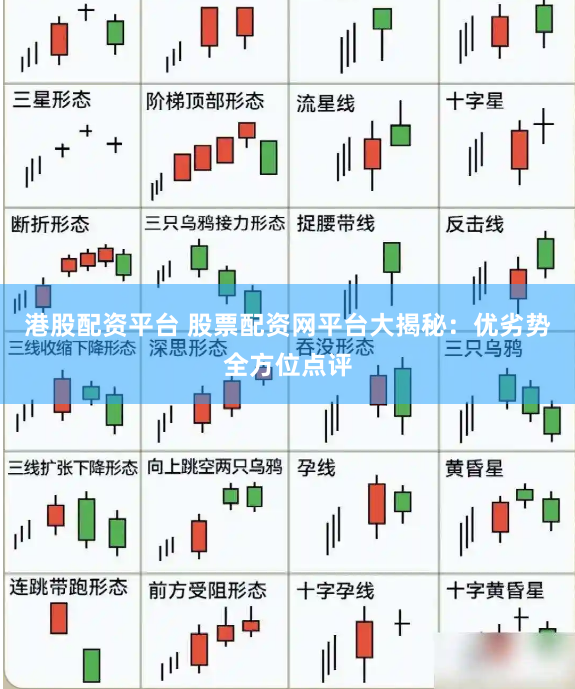 港股配资平台 股票配资网平台大揭秘：优劣势全方位点评