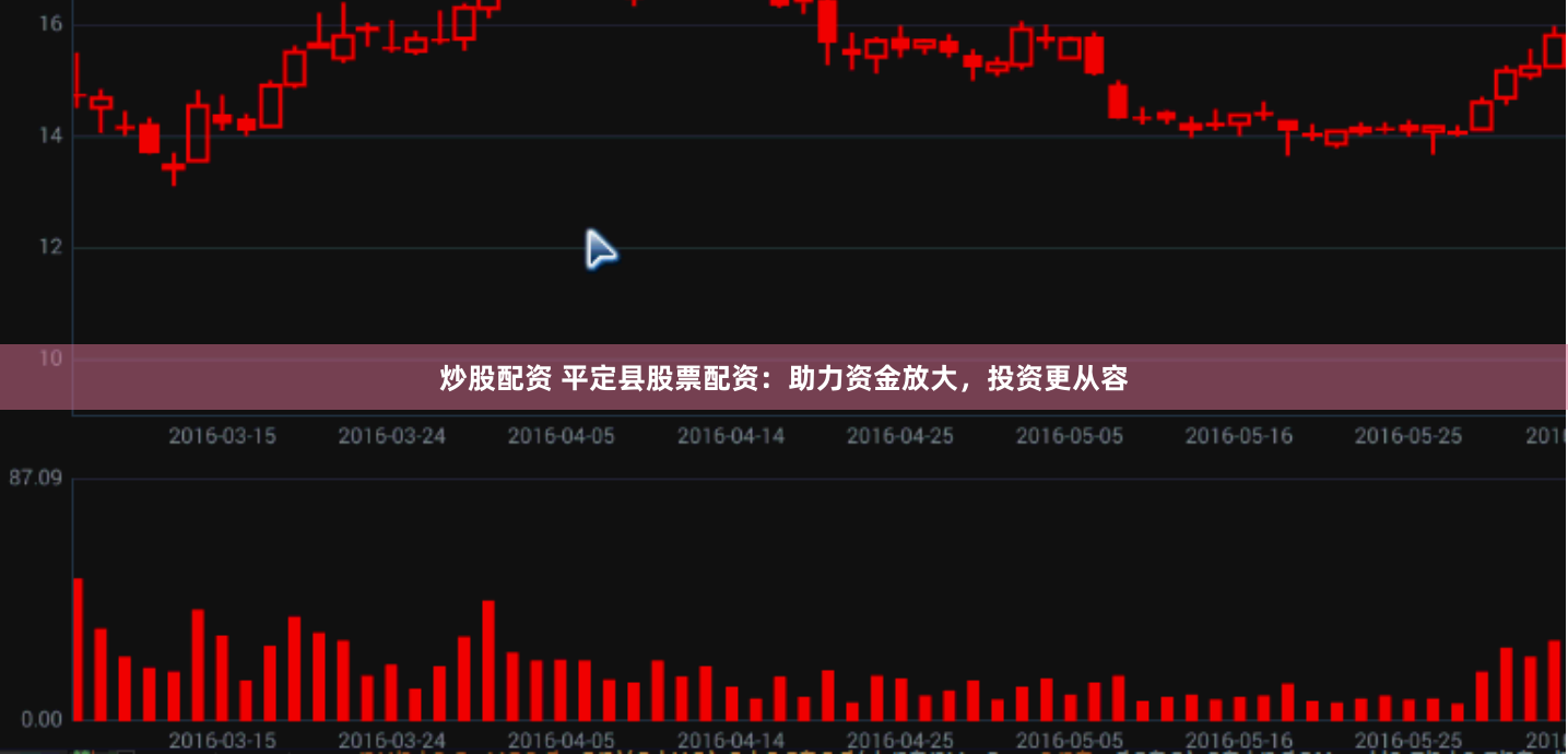 炒股配资 平定县股票配资：助力资金放大，投资更从容