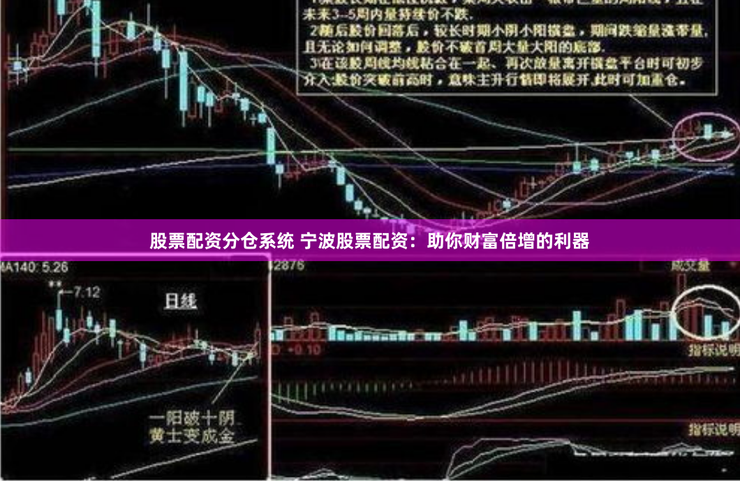 股票配资分仓系统 宁波股票配资：助你财富倍增的利器