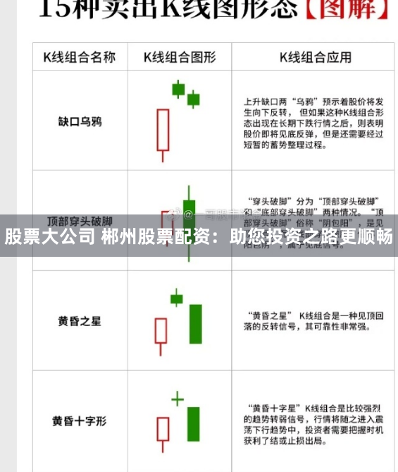 股票大公司 郴州股票配资：助您投资之路更顺畅