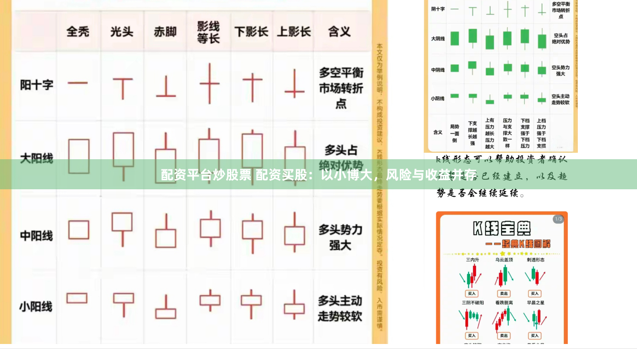 配资平台炒股票 配资买股：以小博大，风险与收益并存