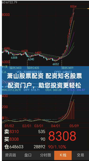 萧山股票配资 配资知名股票配资门户，助您投资更轻松