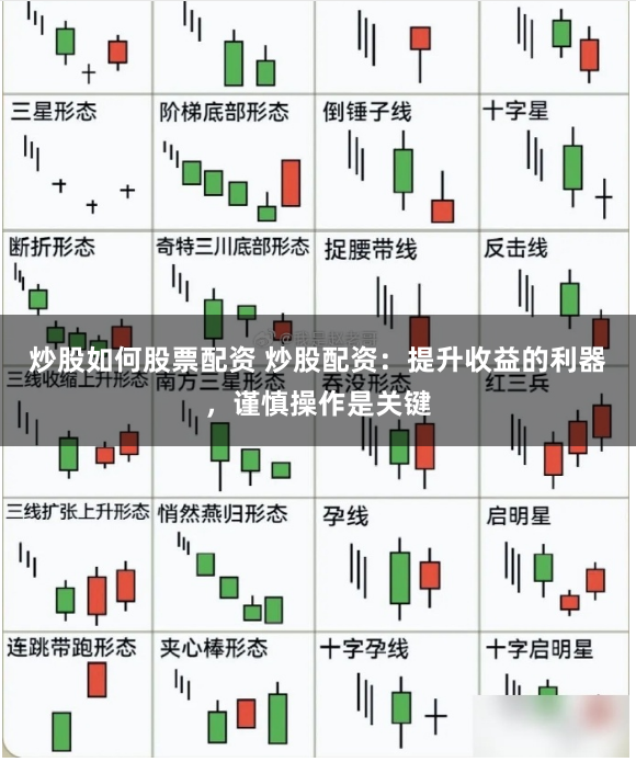 炒股如何股票配资 炒股配资：提升收益的利器，谨慎操作是关键