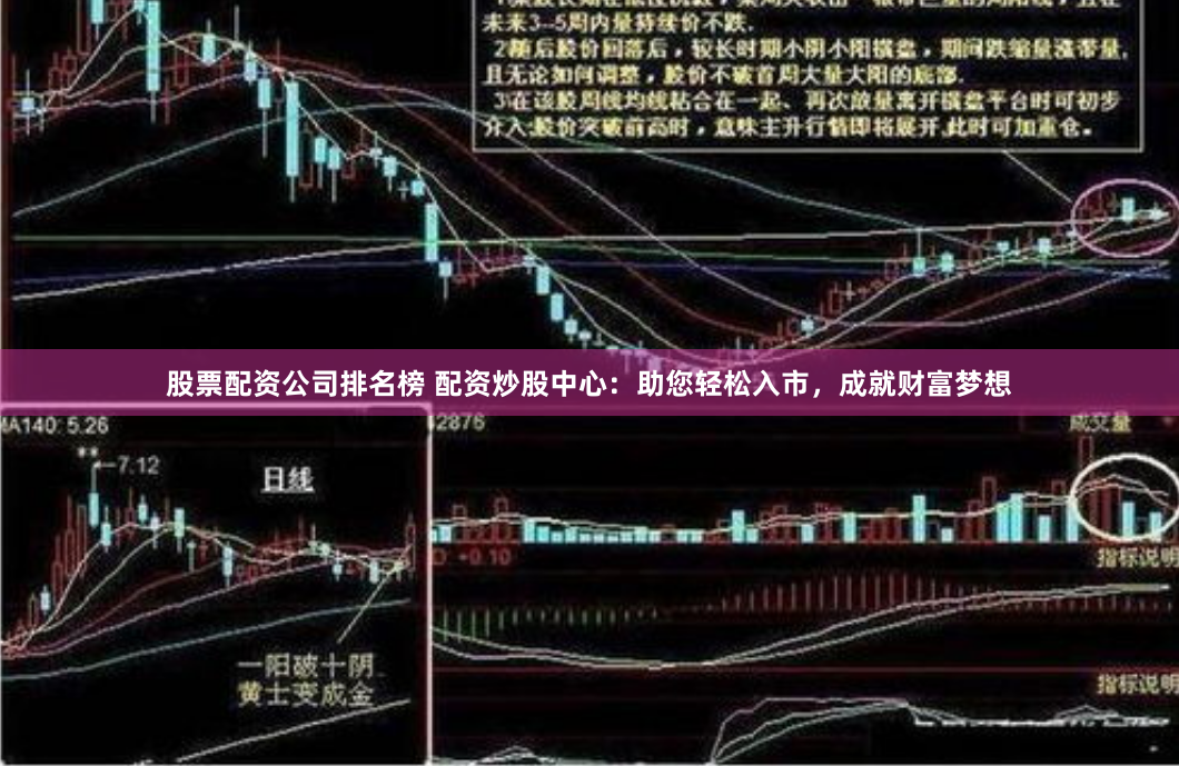 股票配资公司排名榜 配资炒股中心：助您轻松入市，成就财富梦想