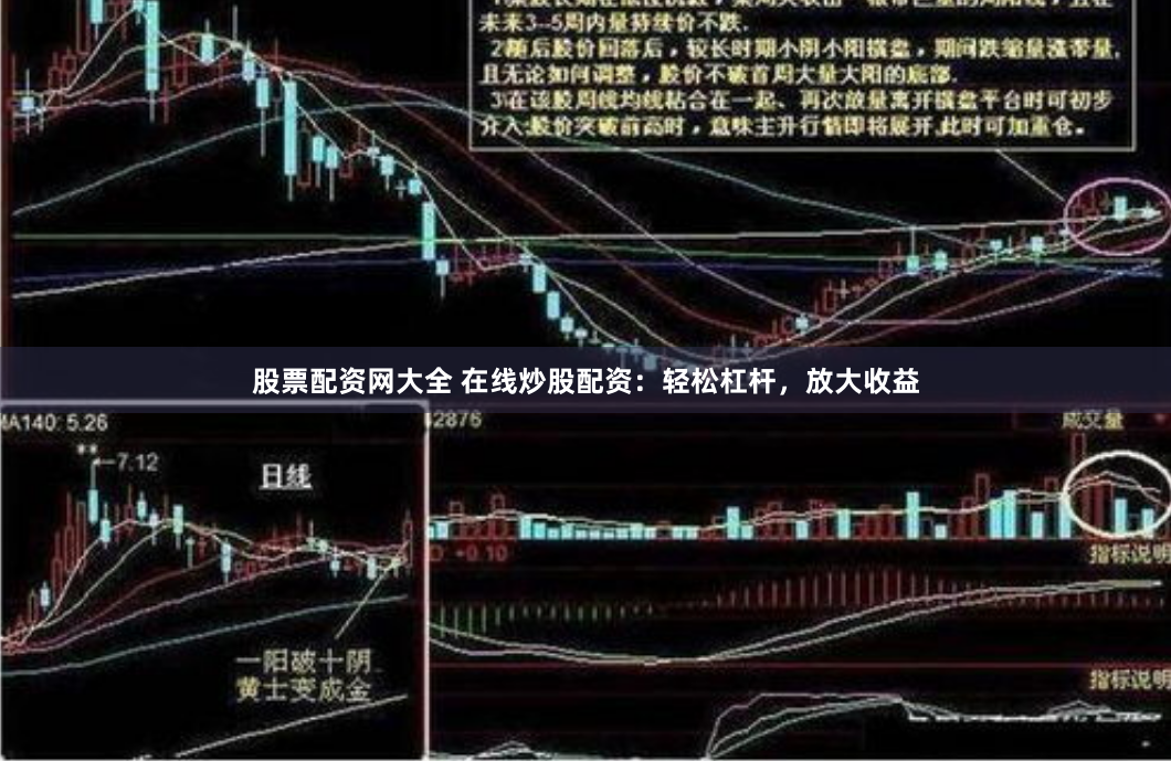 股票配资网大全 在线炒股配资：轻松杠杆，放大收益