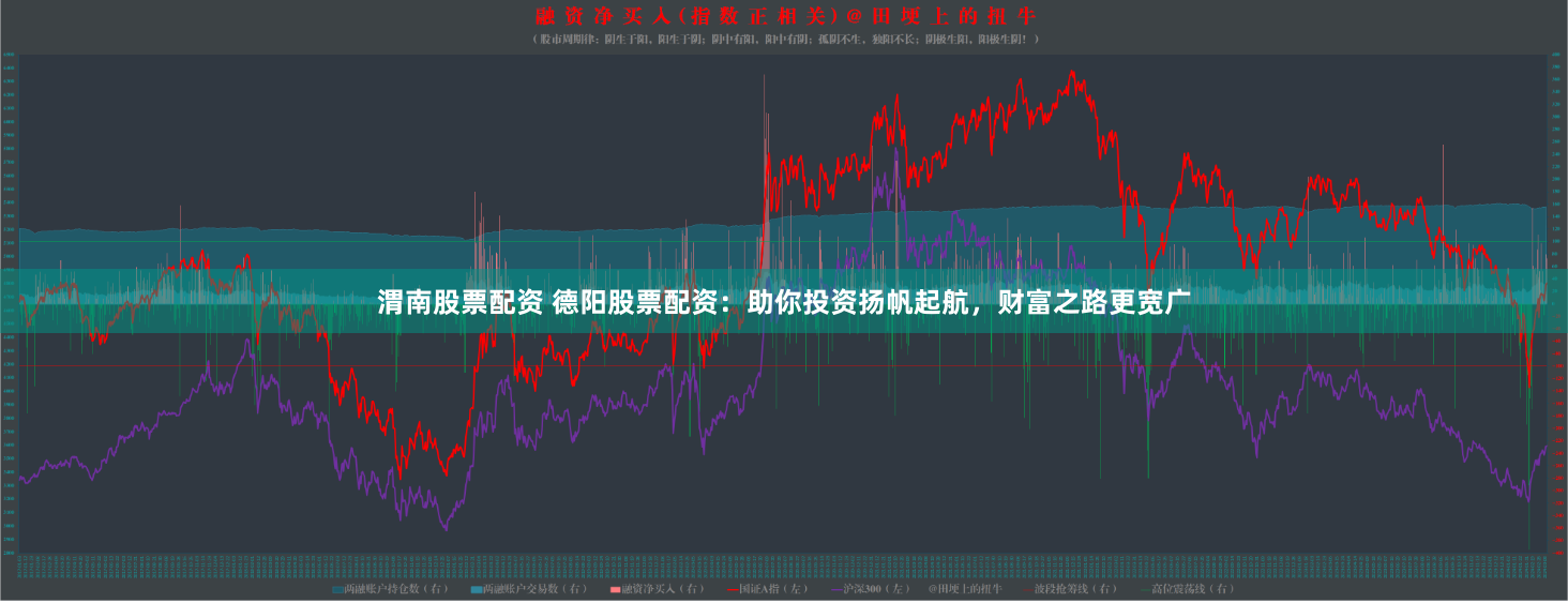 渭南股票配资 德阳股票配资:助你投资扬帆起航,财富之路更宽广