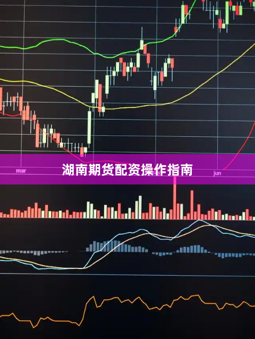 湖南期货配资操作指南