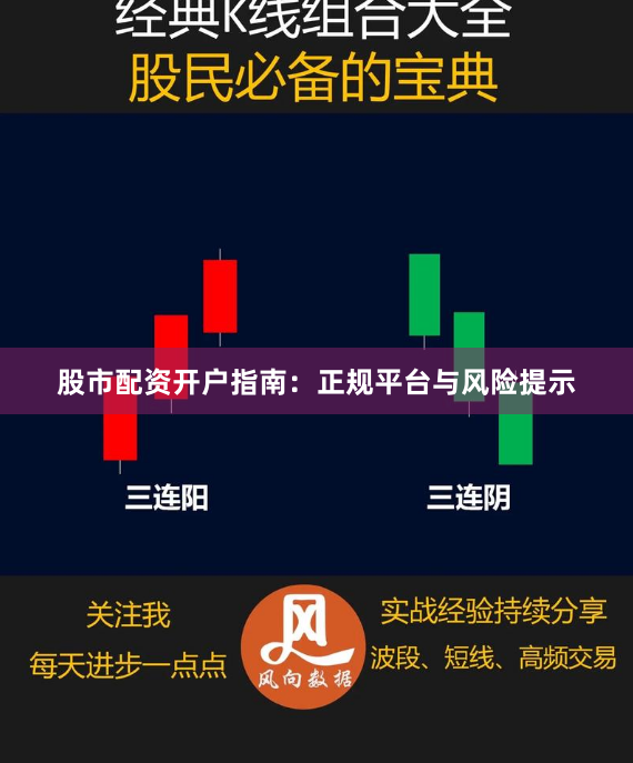股市配资开户指南：正规平台与风险提示