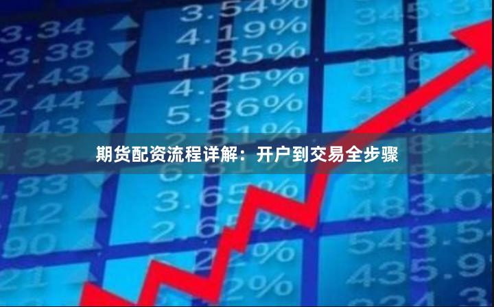 期货配资流程详解：开户到交易全步骤