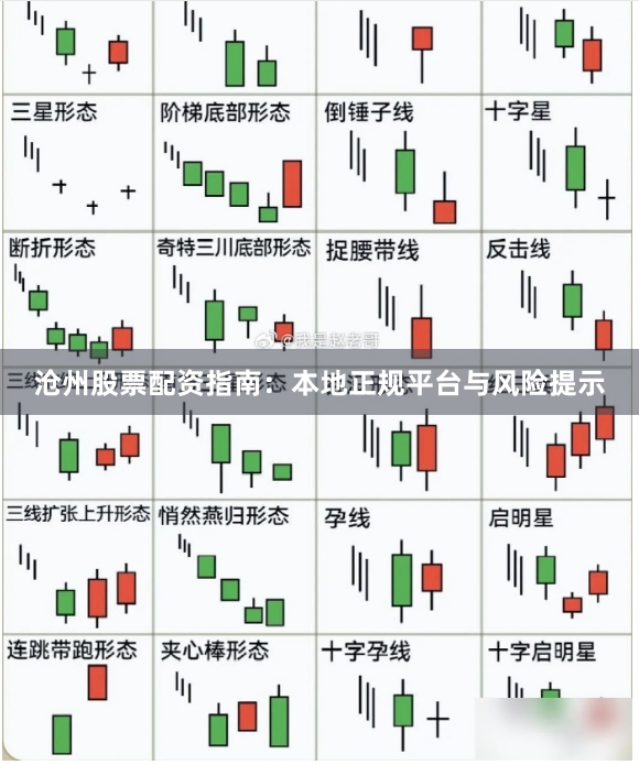 沧州股票配资指南：本地正规平台与风险提示
