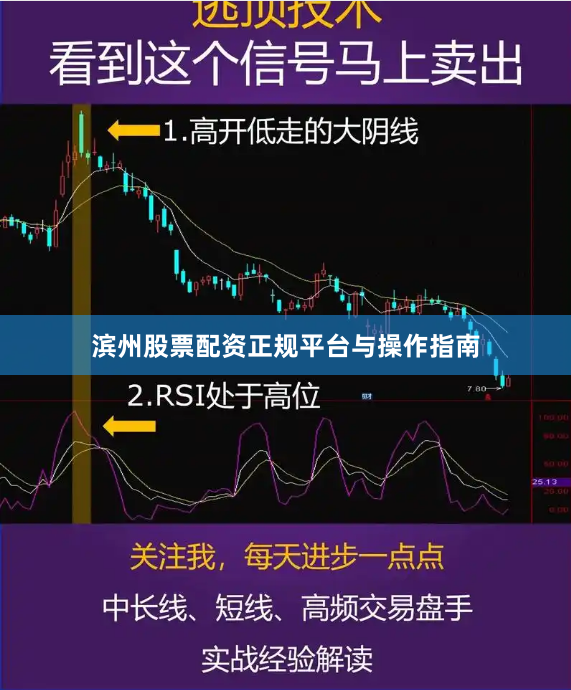 滨州股票配资正规平台与操作指南