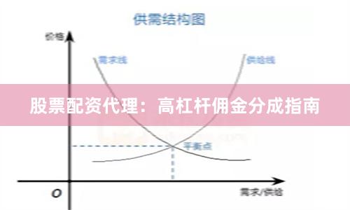 股票配资代理：高杠杆佣金分成指南